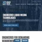 brawnmixer.com