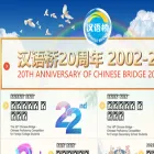 bridge.chinese.cn bridge.chinese.cn