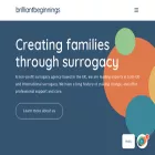 brilliantbeginnings.co.uk brilliantbeginnings.co.uk