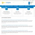 briskinsights.com