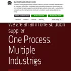 bruschitech.com bruschitech.com