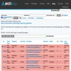 bugs.archlinux.org bugs.archlinux.org
