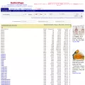 bullionpage.de bullionpage.de