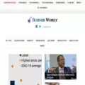 businessweekly.co.zw businessweekly.co.zw