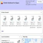 calgary.weatherstats.ca