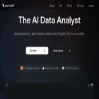 camelai.com