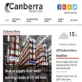 canberranews.net