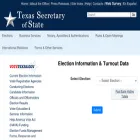 candidate.texas-election.com