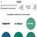 candyfloss.dk