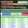 cappertek.com