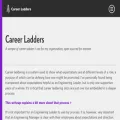 career-ladders.dev