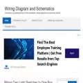 caretxdigital.com caretxdigital.com