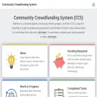 ccs.getmonero.org ccs.getmonero.org