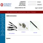 cdint.com