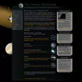 celestiamotherlode.net