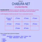chaburas.org chaburas.org