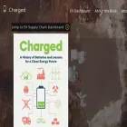 charged-the-book.com charged-the-book.com