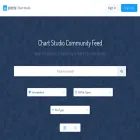 chart-studio.plotly.com chart-studio.plotly.com