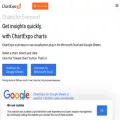 chartexpo.com chartexpo.com