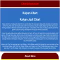 chartkalyan.com chartkalyan.com