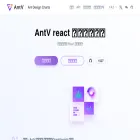 charts.ant.design charts.ant.design