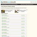 checkwhocalled.co.uk checkwhocalled.co.uk