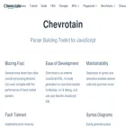 chevrotain.io chevrotain.io