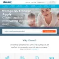 choosi.com.au