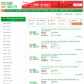 chothuesaigon.net chothuesaigon.net