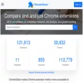chrome-stats.com chrome-stats.com