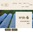 chubeza.com