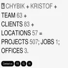 chybik-kristof.com chybik-kristof.com