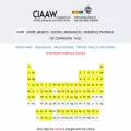 ciaaw.org