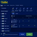 citobet.com