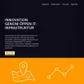 citynetwork.se