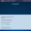 clickbuzzer.com clickbuzzer.com