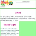 climate.top climate.top