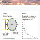 climatepuzzles.org