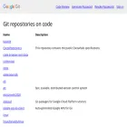 code.googlesource.com code.googlesource.com