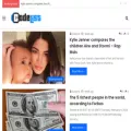 codelist.biz codelist.biz
