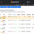 coinmarketstarter.io coinmarketstarter.io