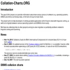 collation-charts.org collation-charts.org