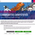 commoditiesdemystified.info commoditiesdemystified.info