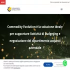 commodityevolution.com commodityevolution.com