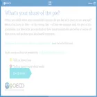compareyourincome.org compareyourincome.org
