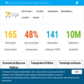 consorciociga.gov.br