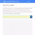 countrycodeplanet.com countrycodeplanet.com