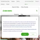 coveryourmouth.com