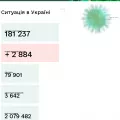 covid19.gov.ua covid19.gov.ua