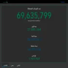 covid19.moh.gov.sa covid19.moh.gov.sa